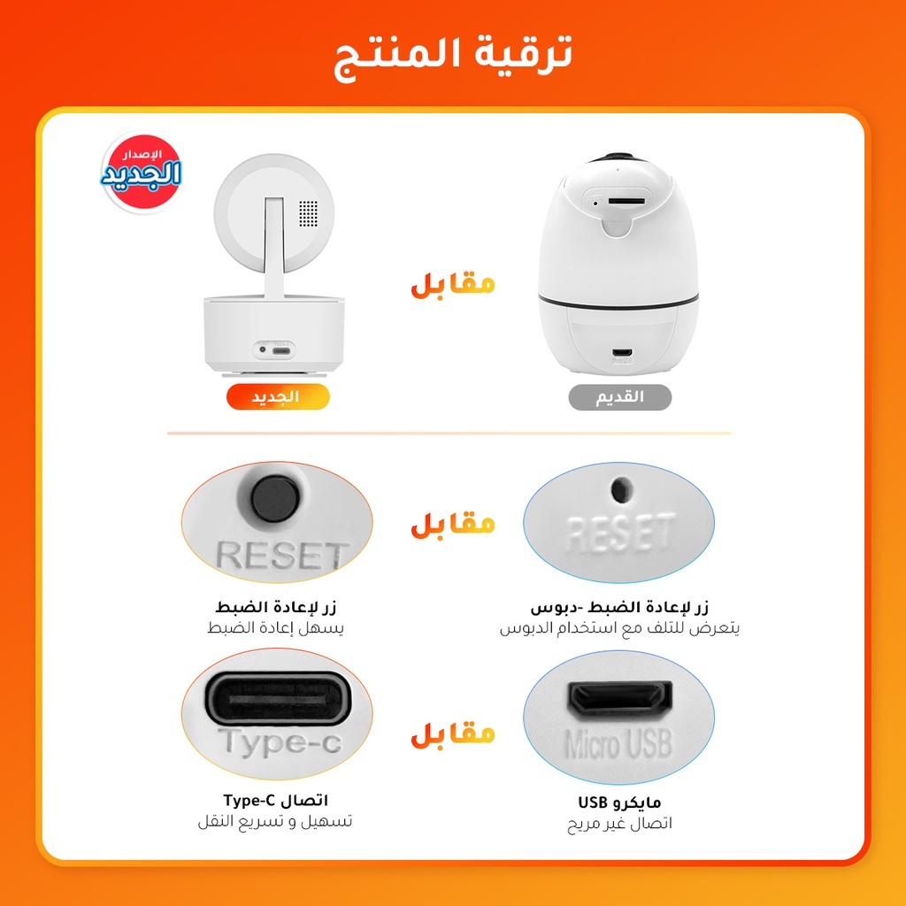 كاميرا ميجا داخلية 6 ميجا 